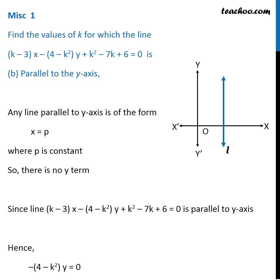 Misc 1 - Chapter 10 Class 11 Straight Lines - Part 3