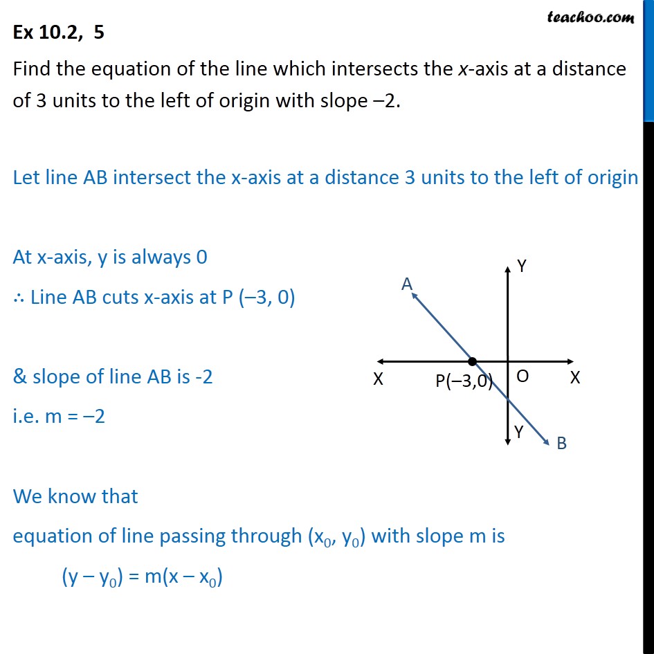 Ex 10.2, 5 - Find equation, line intersects x-axis at 3 units - Ex 10.2