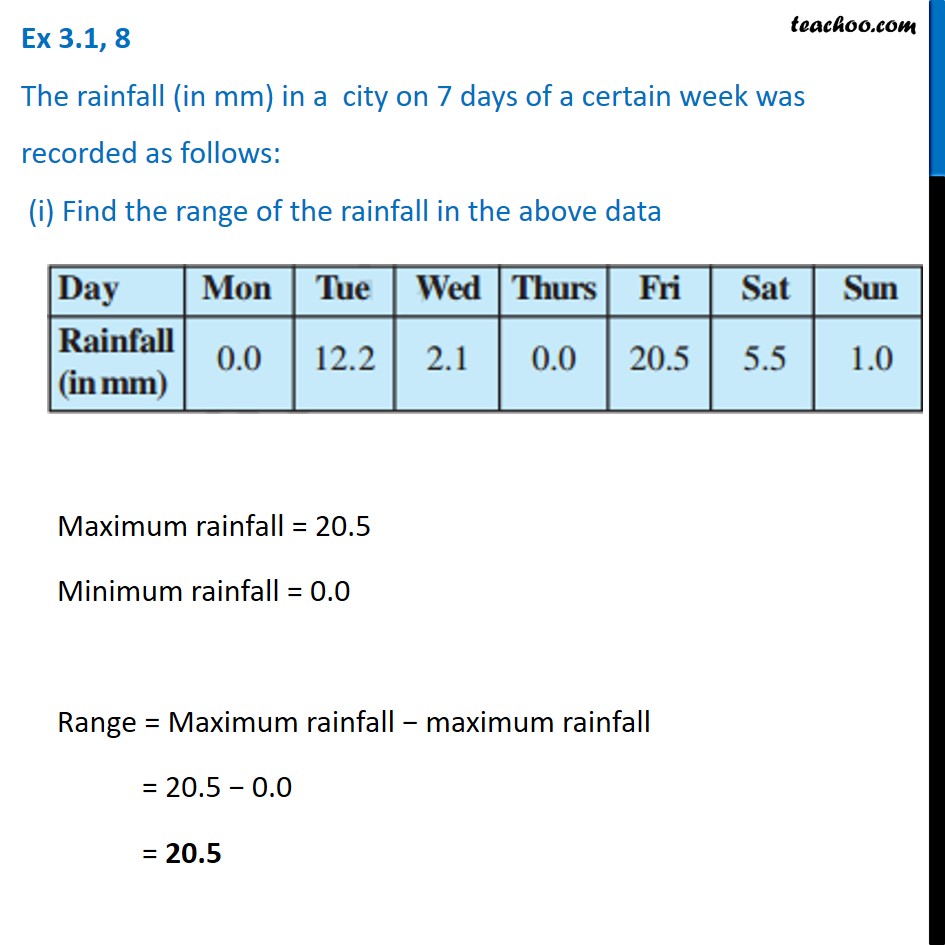 ex-3-1-8-the-rainfall-in-mm-in-a-city-on-7-days-of-a-certain-week