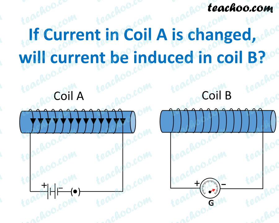 NCERT Q14 - Two Circular Coils A And B Are Placed Closed To Each Other