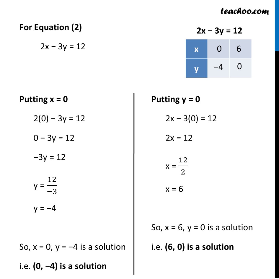 Example 4 - Chapter 3 Class 10 Pair of Linear Equations in Two Variables - Part 3