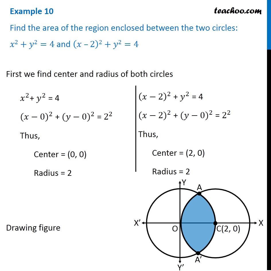 Example 10 Find Area Enclosed Between Two Circles X2 Y2 4