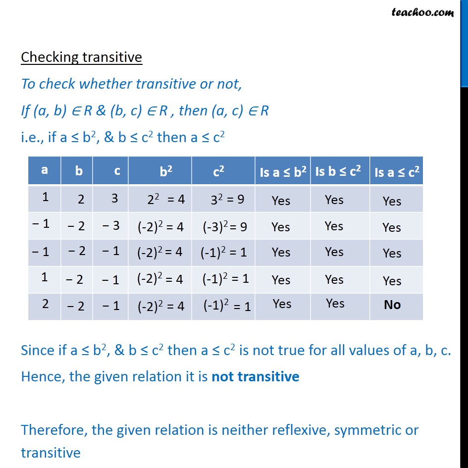 Ex 1.1, 2 - Chapter 1 Class 12 Relation and Functions - Part 3