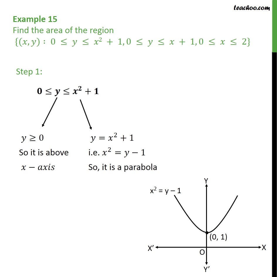 Example 15 - Find area: {(x, y) : 0