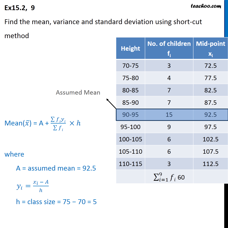 Ex 15.2, 9 - Find mean, variance, standard deviation using short - Standard deviation and variance - Continuous frequency (grouped data)