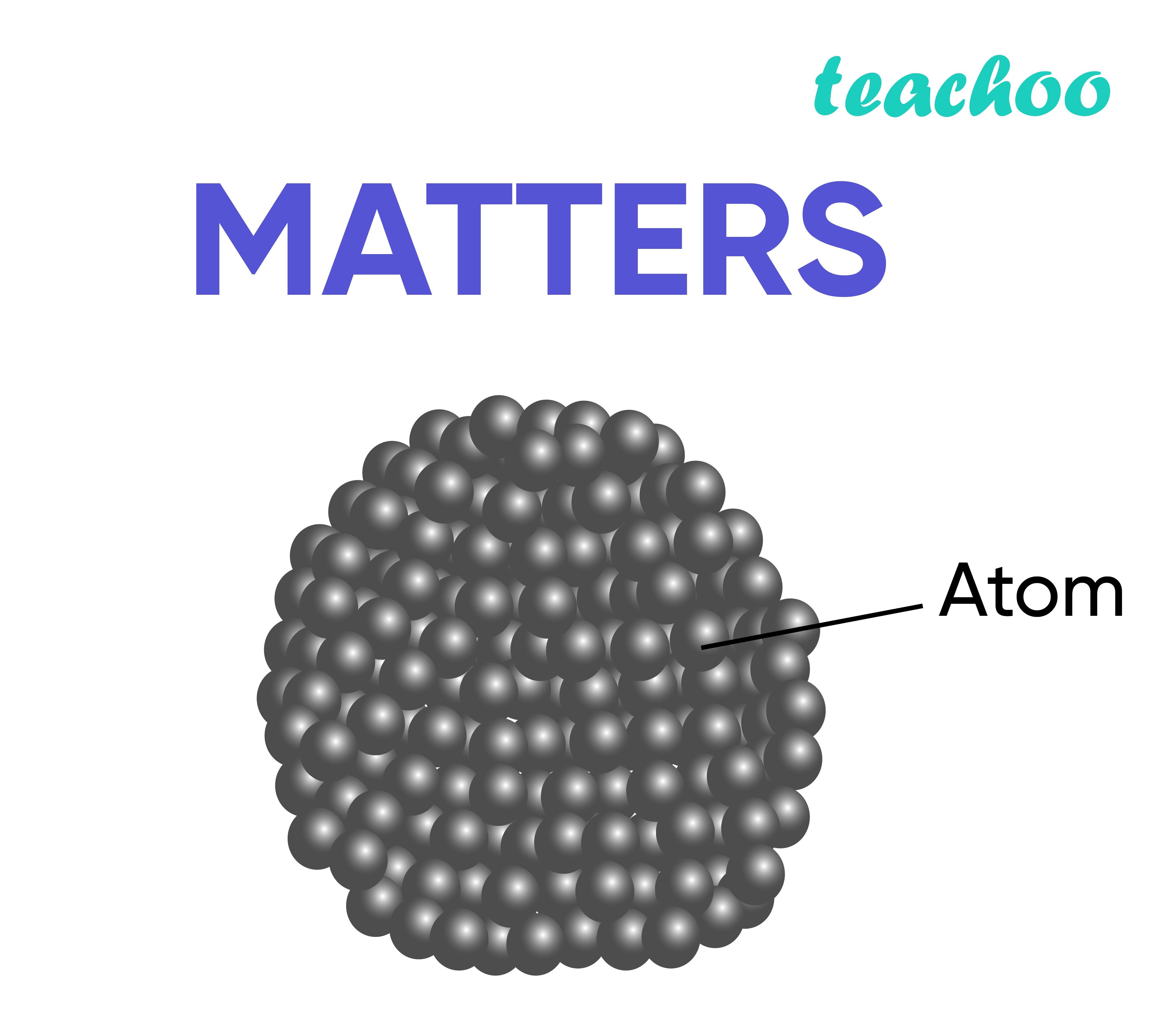 daltons atomic theory
