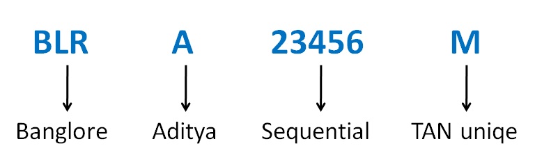 how-to-apply-tan-number-tan-number-registration