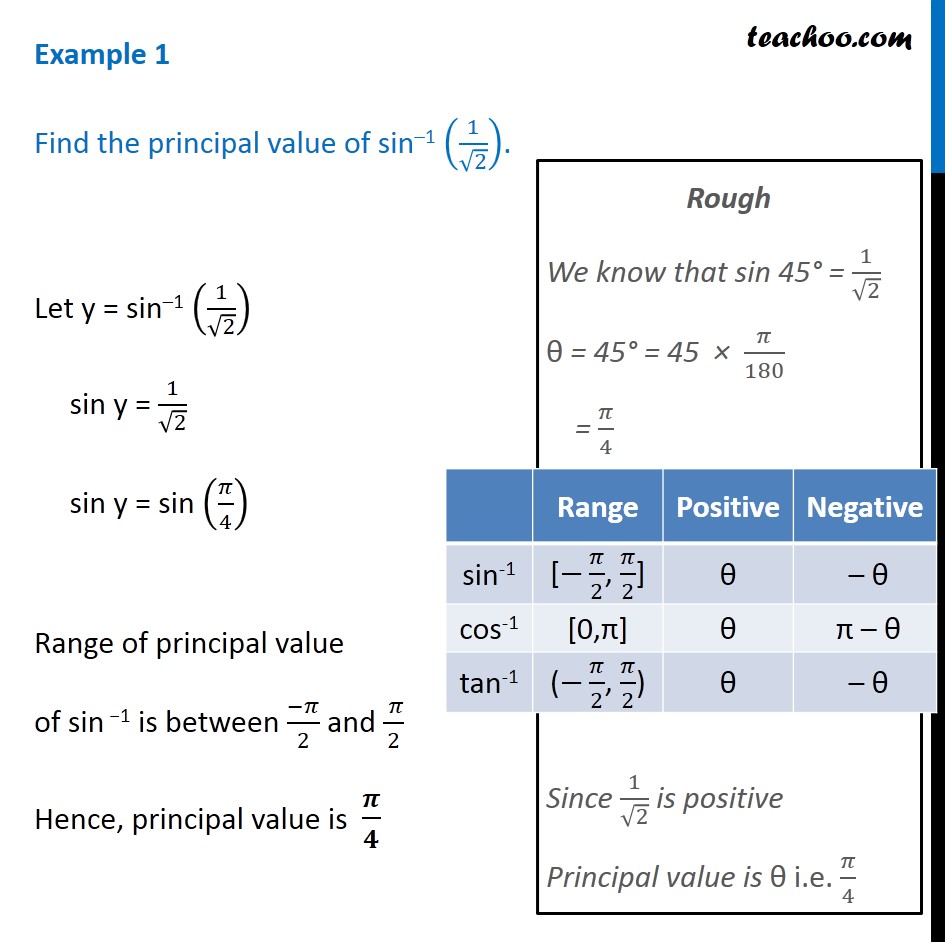 Example 1 - Find principal value of sin-1 (1/root 2) - Examples