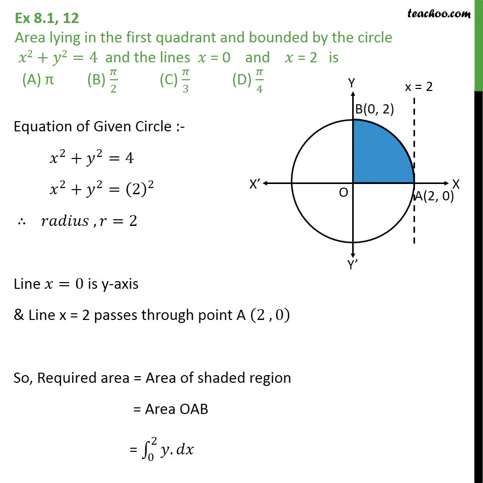 Ex 8.1, 12 - Area bounded by circle x2 + y2 = 4 and lines x = 0