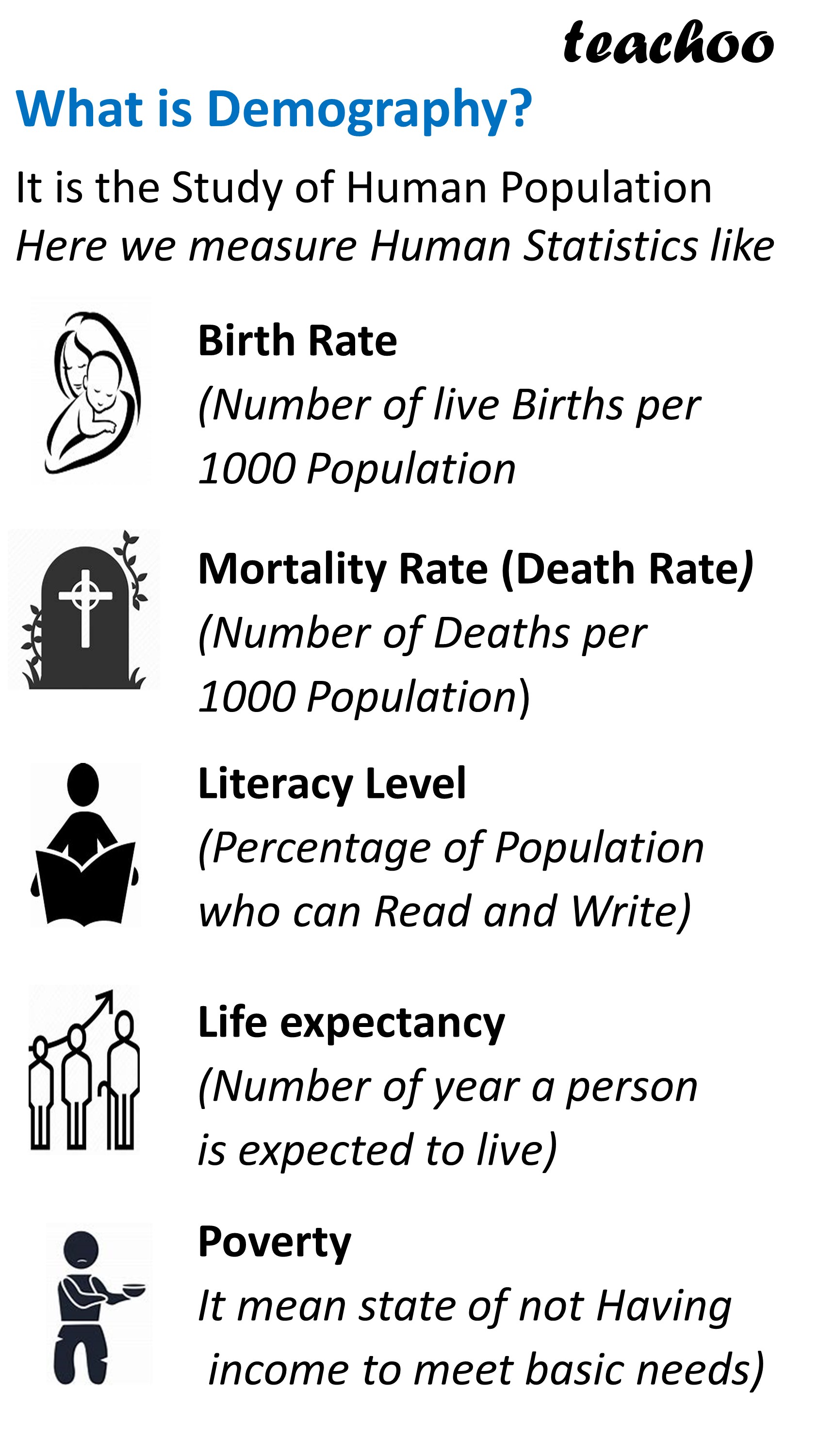 class-12-india-s-demographic-conditions-during-the-british-rule