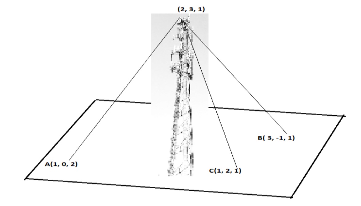 a-mobile-tower-stands-at-the-top-of-a-hill-consider-the-surface-on