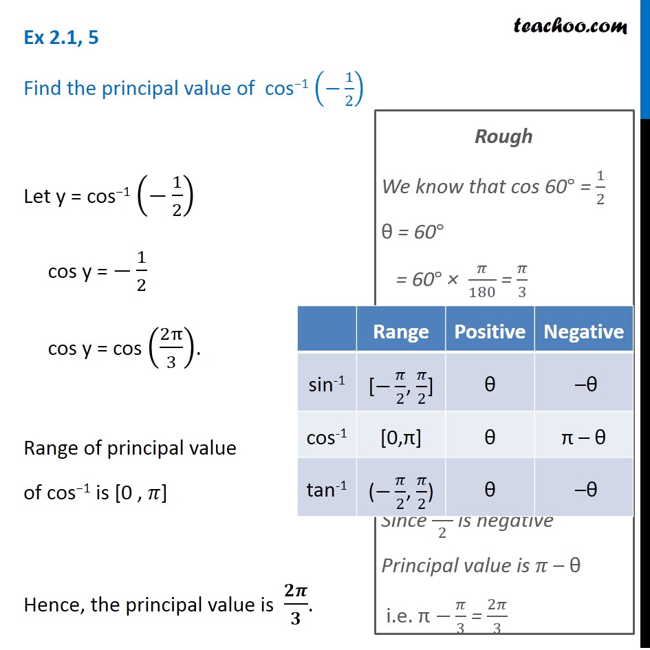 Cos Of 1 2