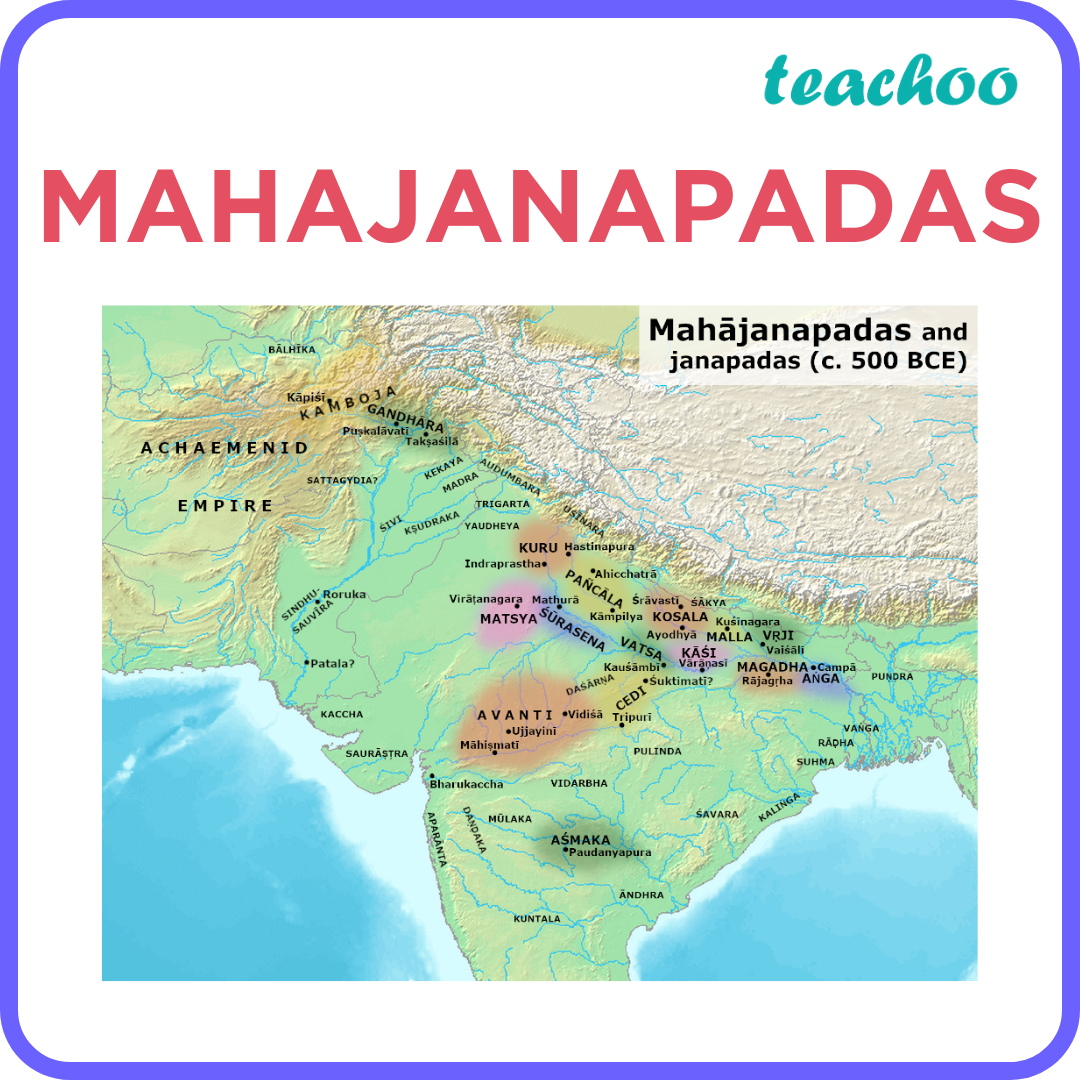 Janapadas And Mahajanapadas - Class 6 Early Kingdoms (Teachoo)