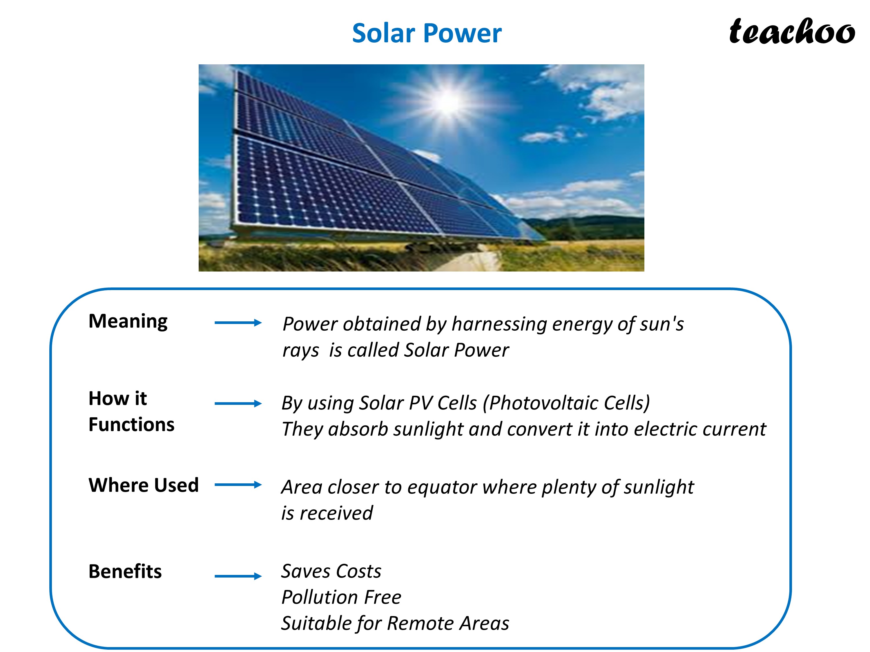 Strategy 9 - What Is Solar Power Or Energy? [Economics Class 12]