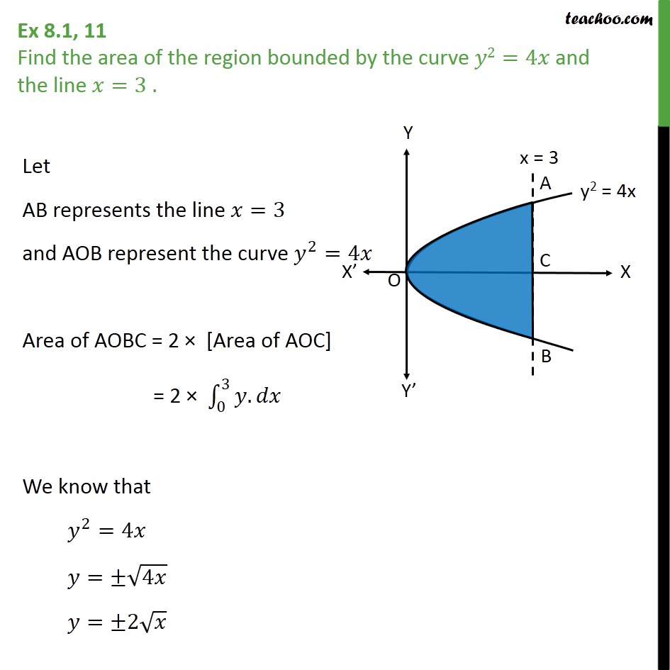 chords of the curve 4x 2 y 2 x 4y 0