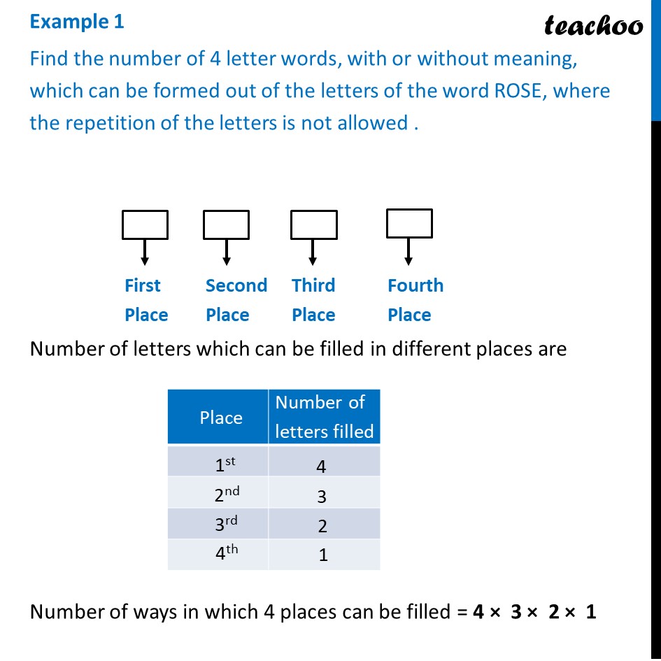 example-1-find-number-of-4-letter-words-formed-from-rose