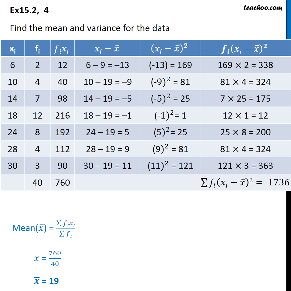 Ex 15.2, 4 - Find mean and variance xi fi - Chapter 15 Class 11 - Standard deviation and variance - Discrete frequency (grouped data)