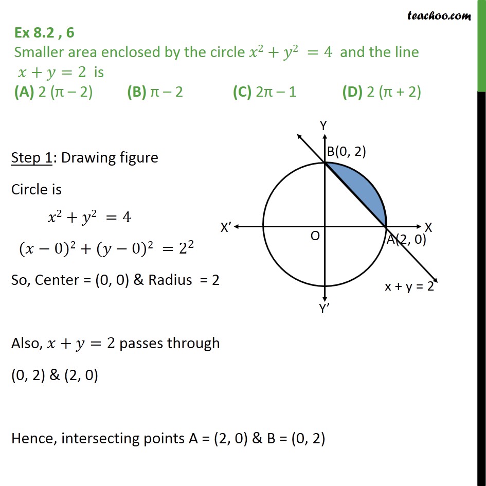 Ex 8 2 6 Mcq Smaller Area Enclosed By Circle X2 Y2 4 Line