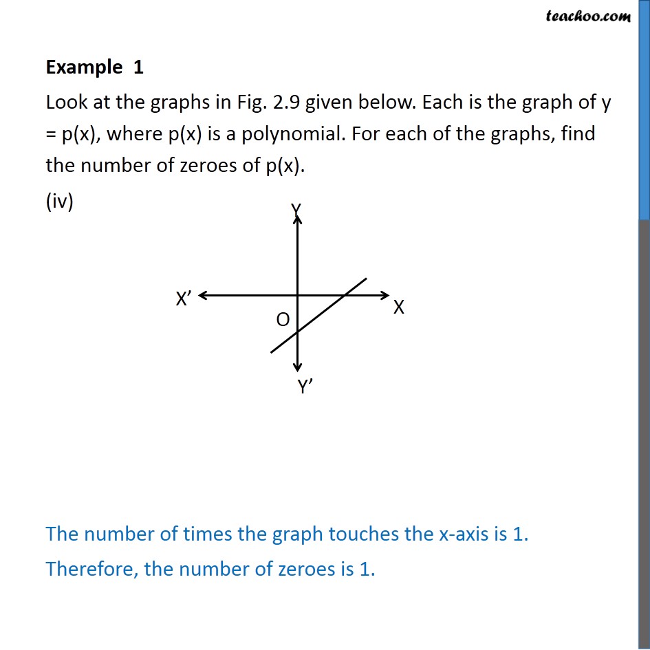 Example 1 - Chapter 2 Class 10 Polynomials - Part 4