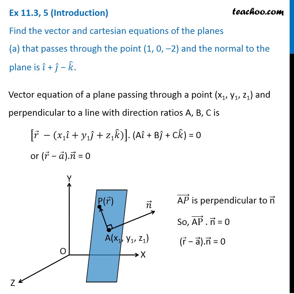 Question 5 (a) - Find vector and cartesian equation of plane that pass