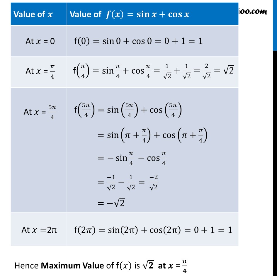 ex-6-3-9-what-is-the-maximum-value-of-sin-x-cos-x-ex-6-3