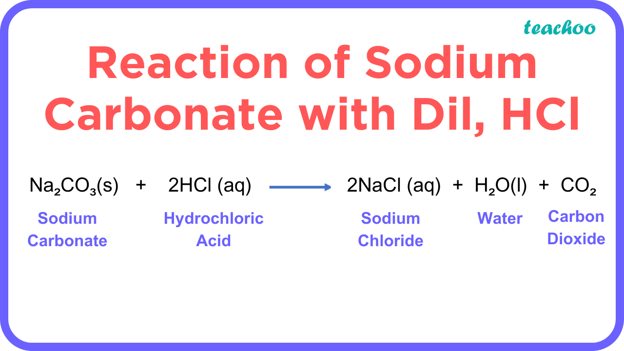 Sodium Carbonate (Na2CO3) Reaction: What does Sodium Carbonate do