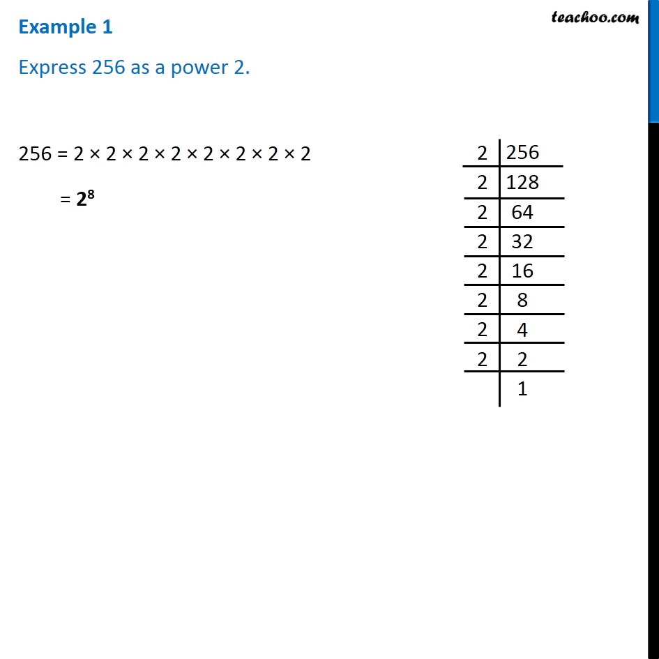 Example 1 - Express 256 as a power 2 - Chapter 13 Class 7