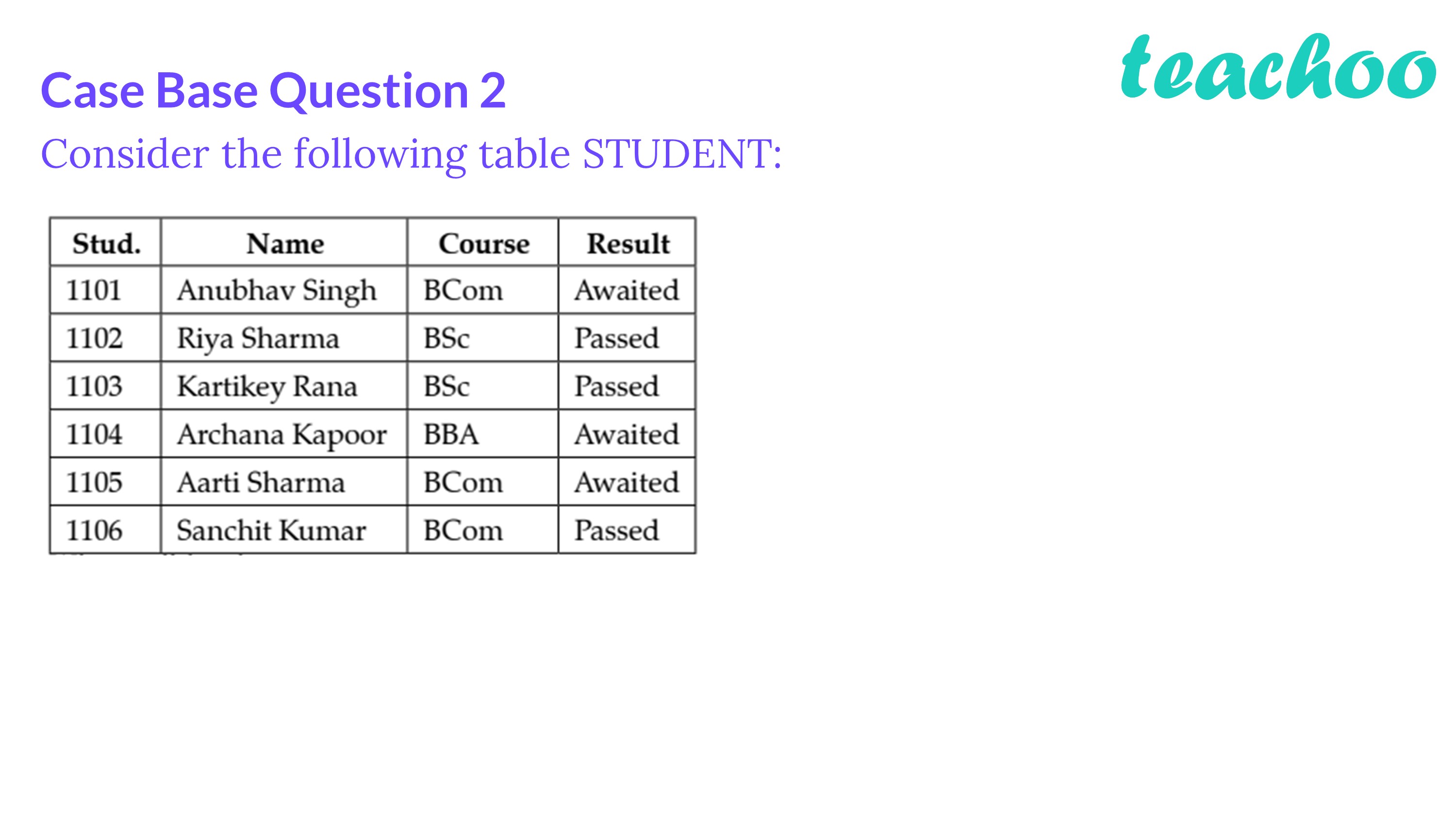 case-based-mcq-conside-table-student-stud-name-course-result-1101