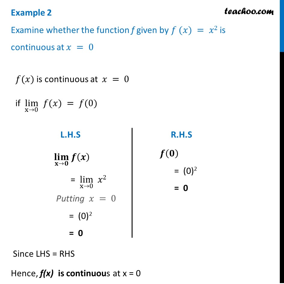 Example 2 - Examine whether f(x) = x2 is continuous at x = 0