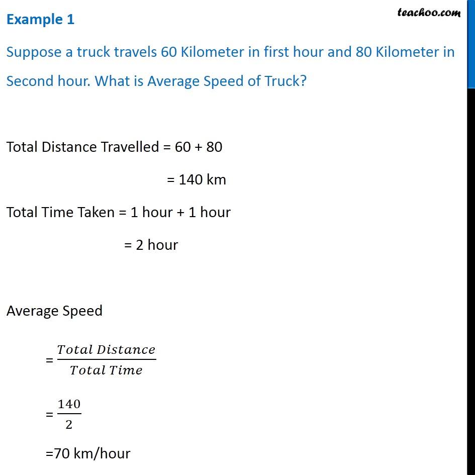 Formula for average speed - loxaimg