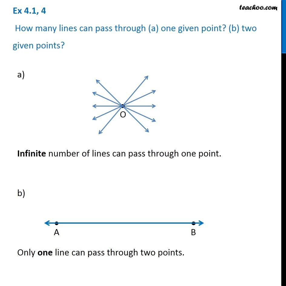 Ex 4.1, 4 - How many lines can pass through (a) one given point