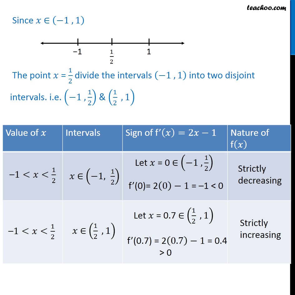 Ex 6.2, 11 - Prove f(x) = x2-x+1 is neither strictly increasing - Ex 6