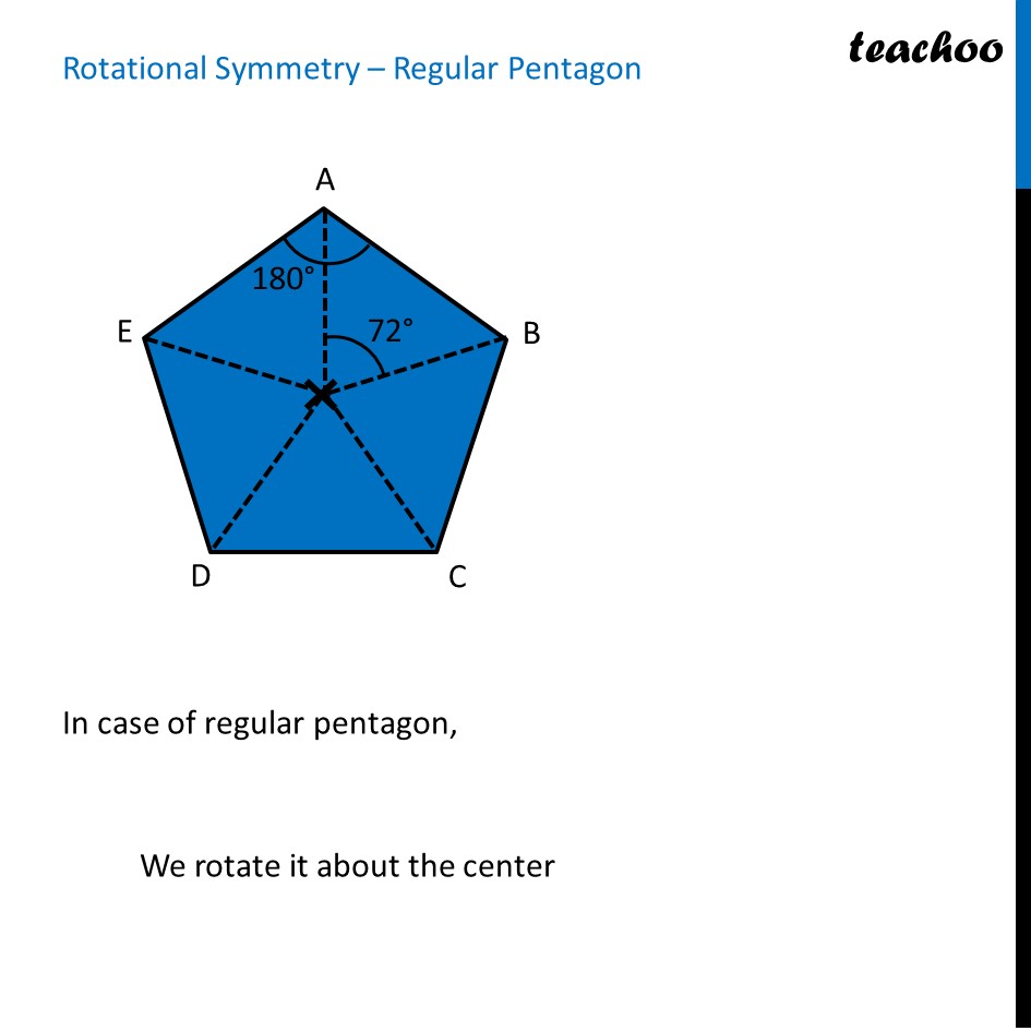 finding-rotational-symmetry-of-regular-pentagon-with-order-teachoo