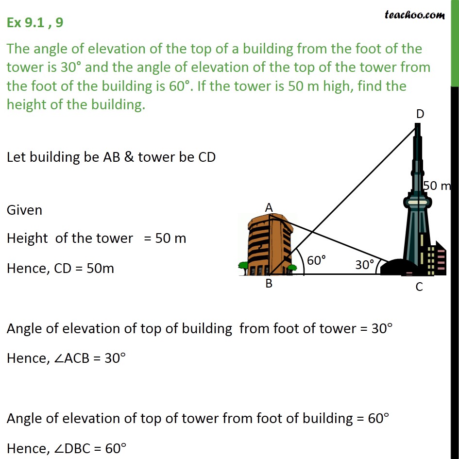 Ex 9.1, 9 - Angle of elevation of top of building from tower - Questions easy to difficult