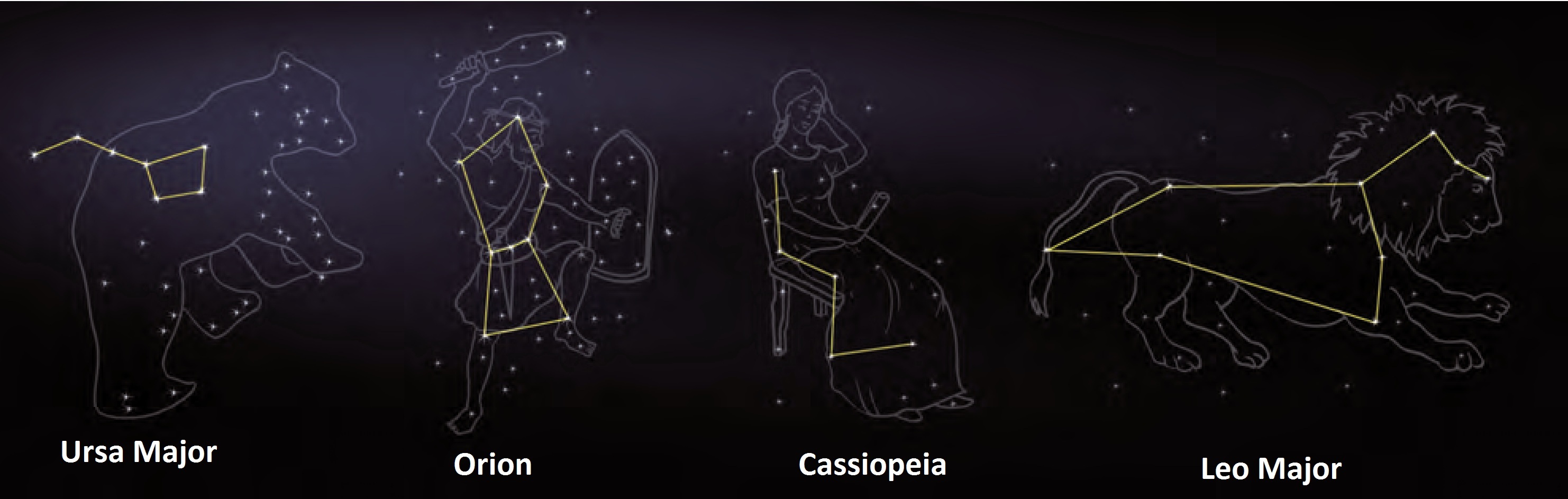 constellations-definition-and-examples-of-different-constellations