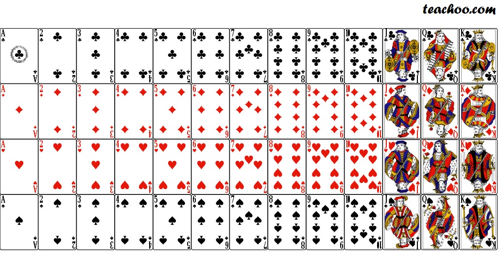 deck-of-playing-cards-mathematics-probability-teachoo