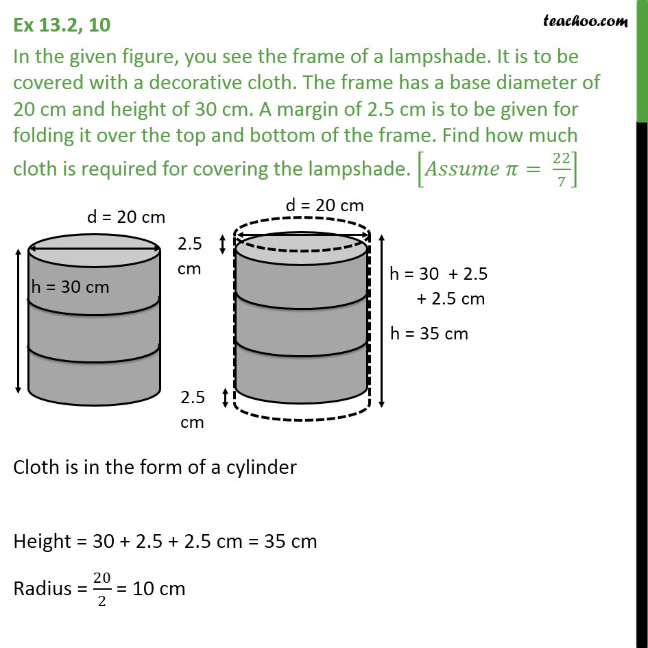 Ex 13.2, 10 - In figure, you see the frame of a lampshade - Area Of Cylinder