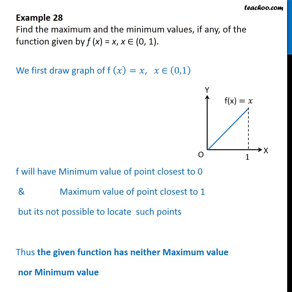 example-28-find-maximum-minimum-values-of-f-x-x-0-1