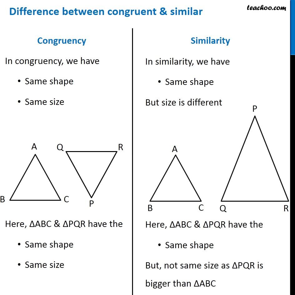 what-is-the-difference-between-congruent-similar-figures