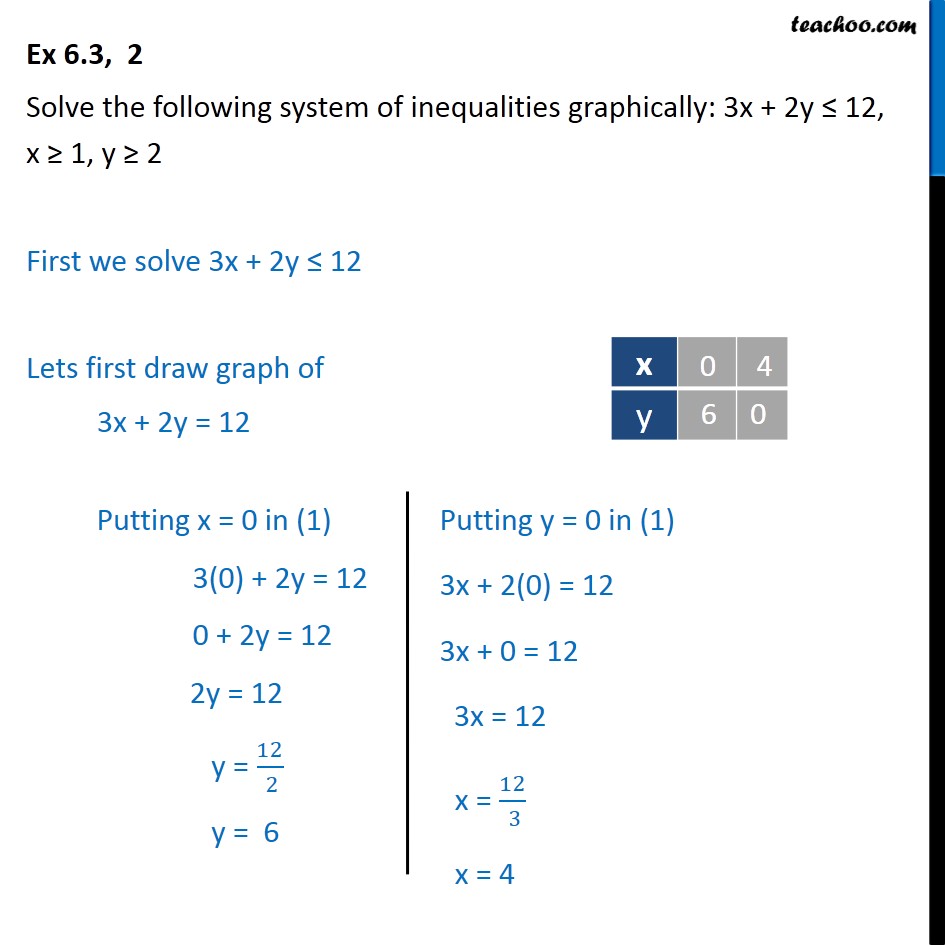 Ex 6 3 2 Solve 3x 2y 12 X 1 Y 2 Graphically