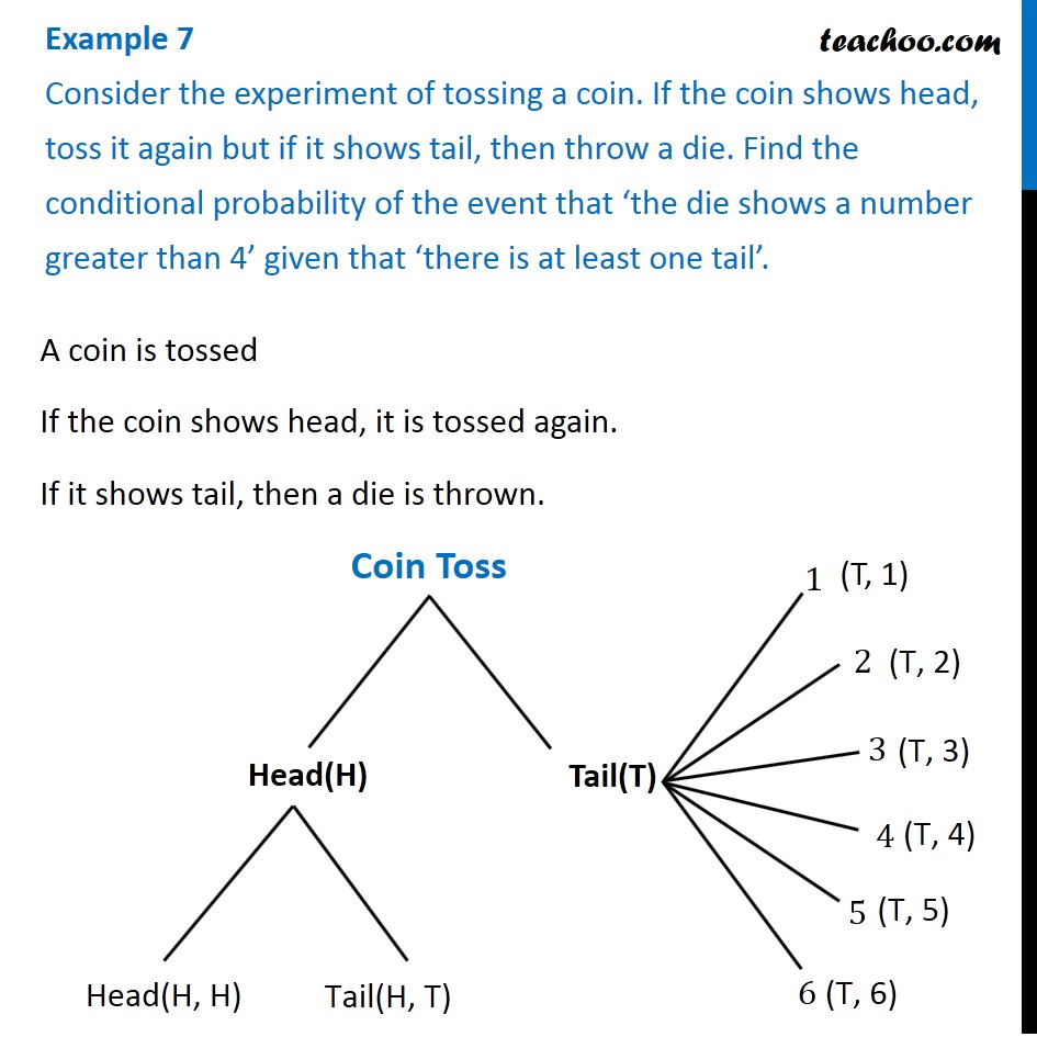 Example 7 - If coin shows head, toss it again but if shows tail