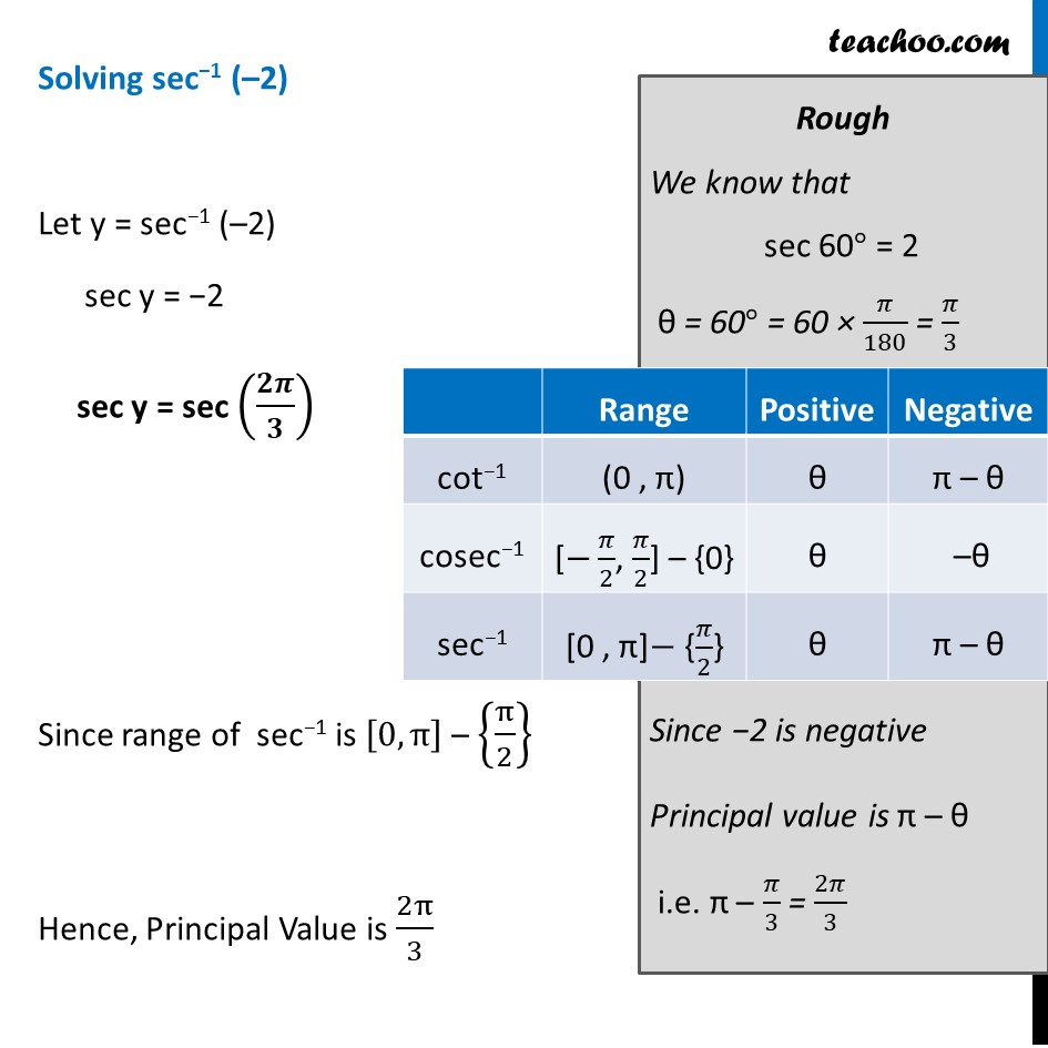 Ex 2.1, 14 - Chapter 2 Class 12 Inverse Trigonometric Functions - Part 6