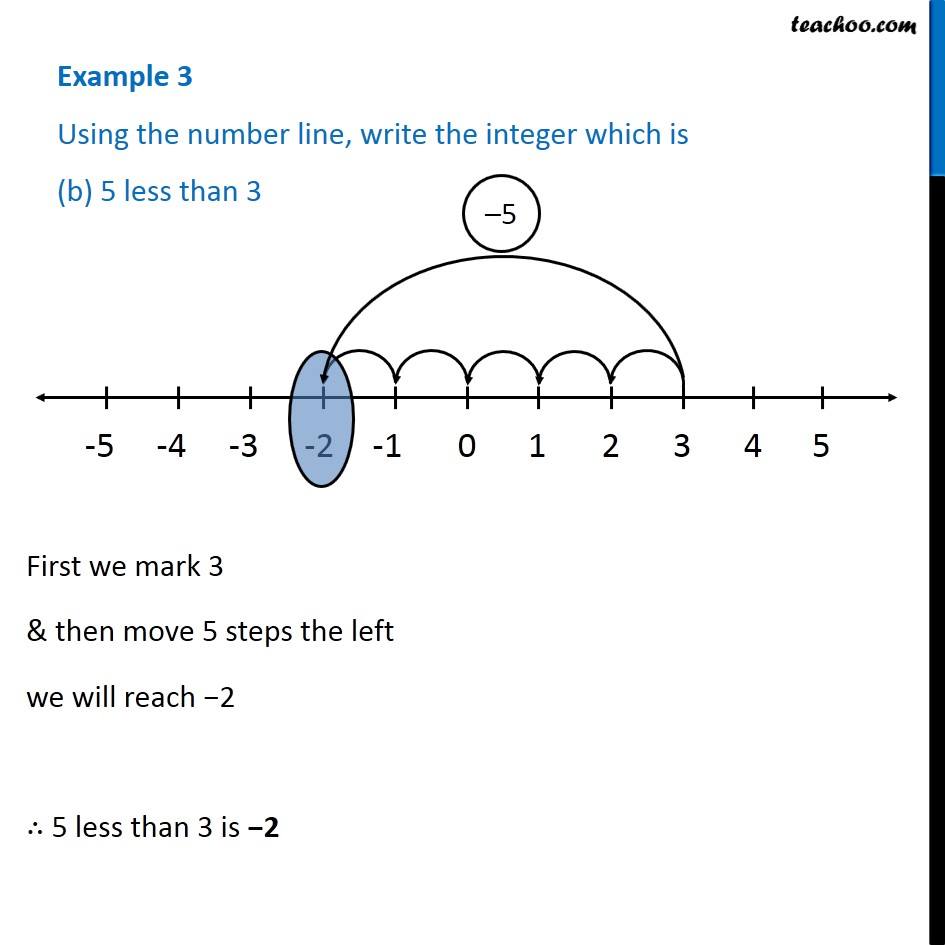 using-number-line-write-integer-is-5-less-than-3-example-3-b