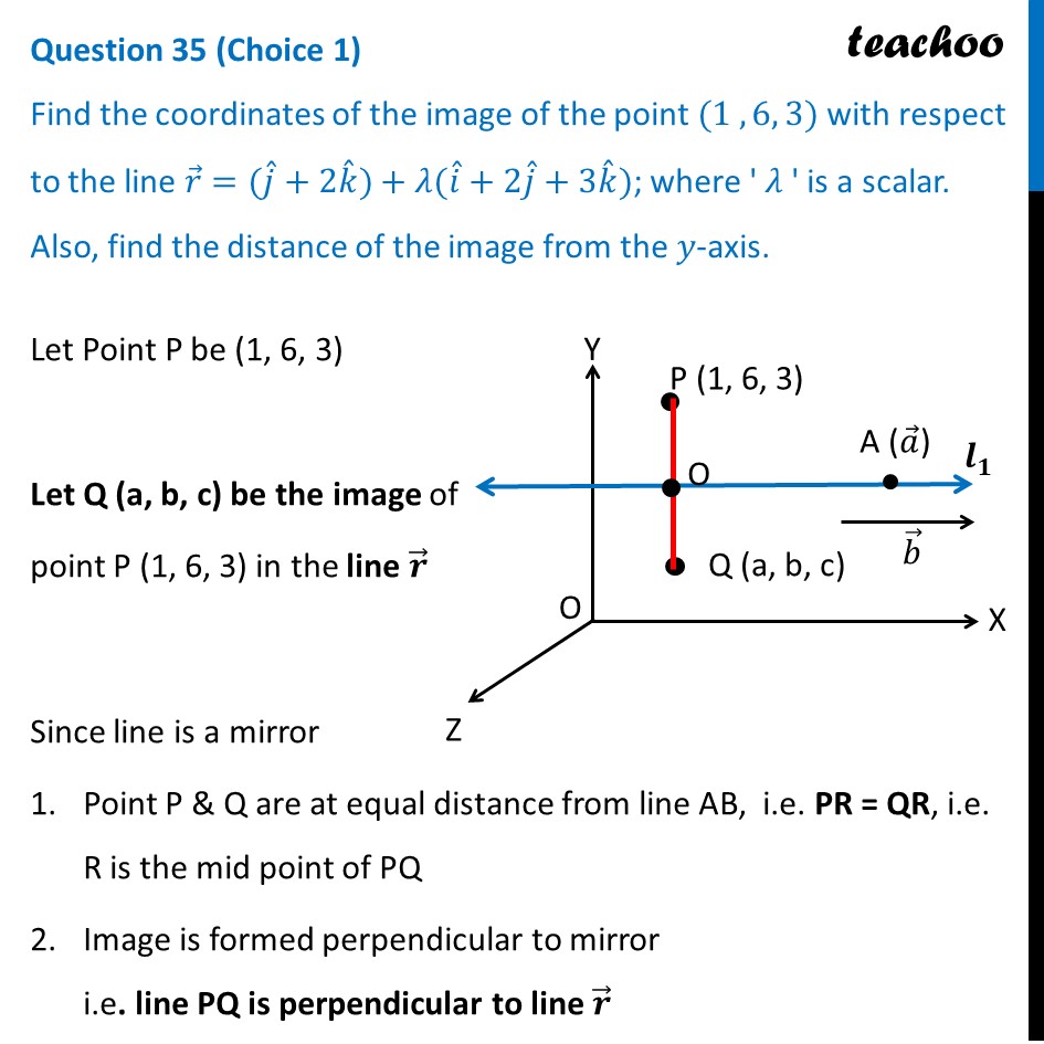 [Class 12] Find coordinates of image of point (1 ,6, 3) with respect