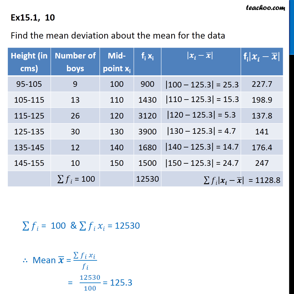 Ex 13.1, 10 - Find mean deviation Height (in cms) number boys