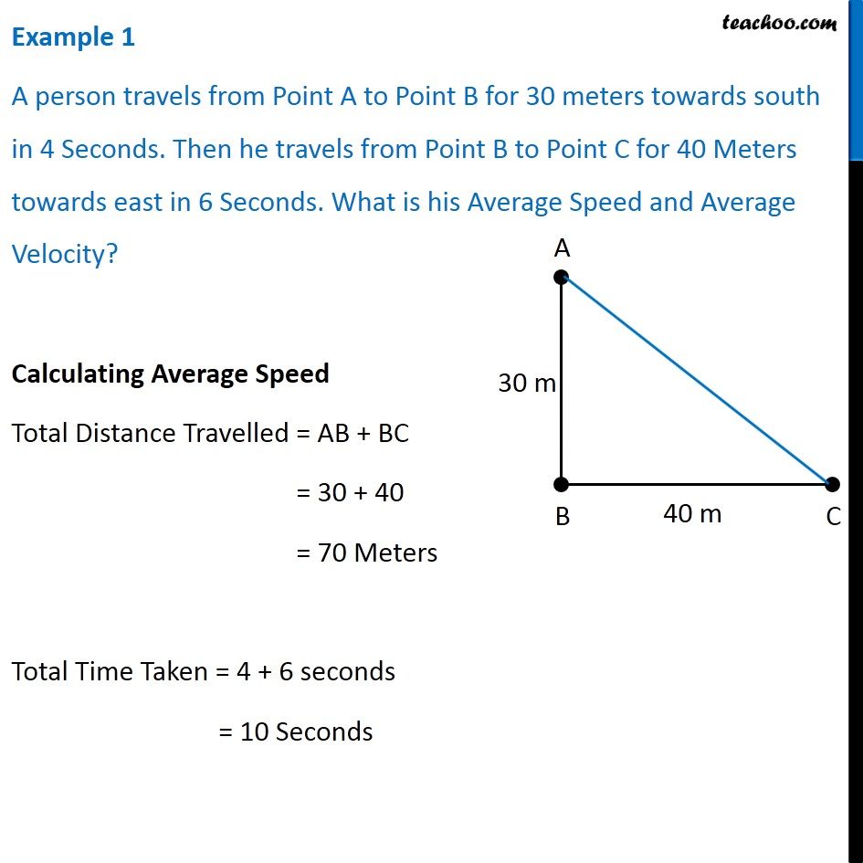 define average speed class 7