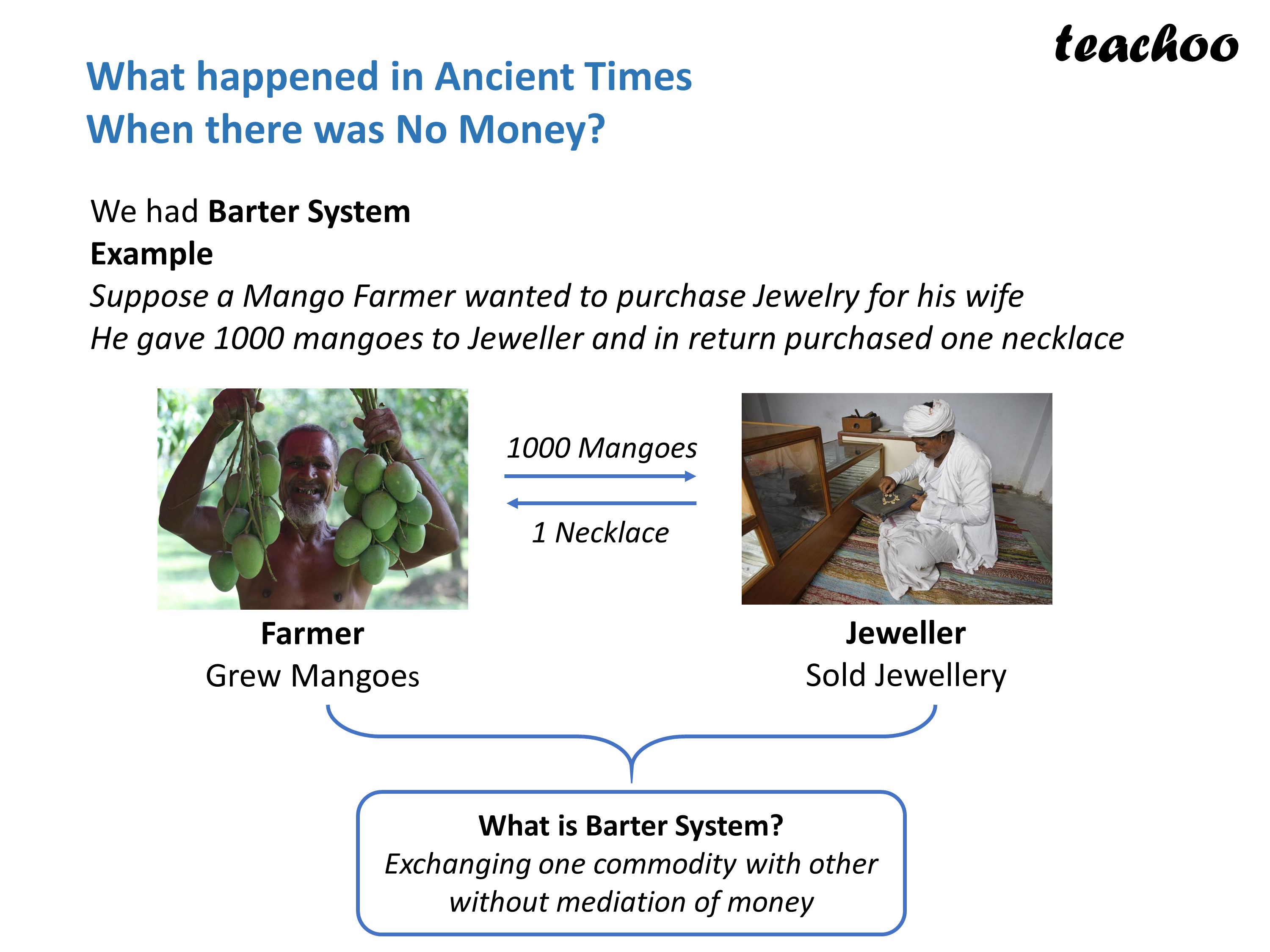 What happened in Ancient Times - Teachoo.JPG