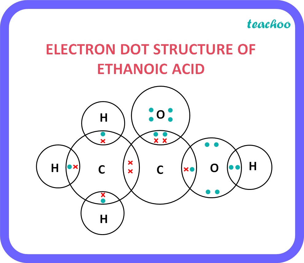 Electron Dot Structure Of Ethanoic Acid