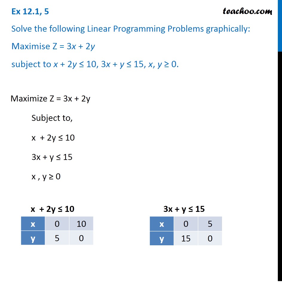 Ex 12 1 5 Maximise Z 3x 2y Subject To X 2y 10