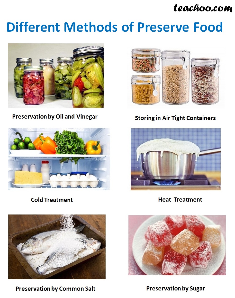 food-preservation-different-methods-explained-teachoo